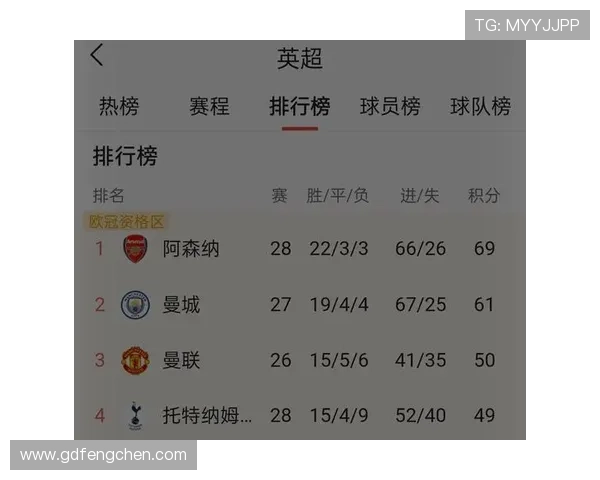 德甲球员转会去向统计:多队主力离队,五大联赛成主要目的地 德甲球员转会去向统计:多队主力离队,五大联赛成主要目的地