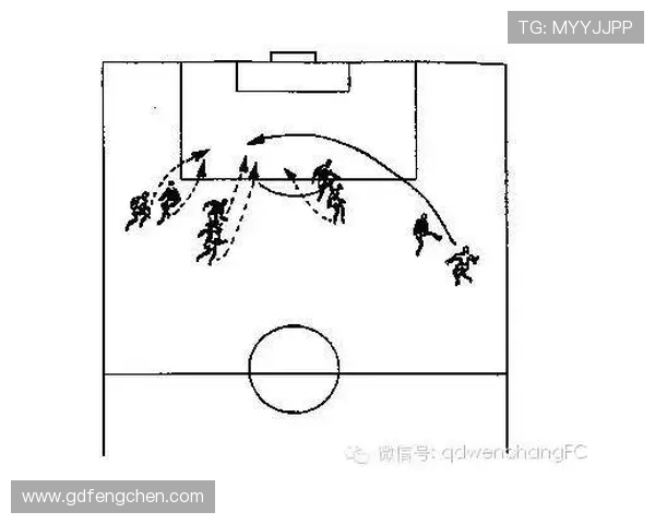 萨拉戈萨边路进攻