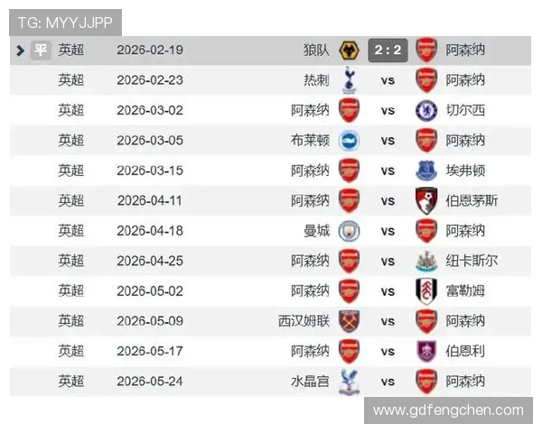 阿森纳英超争冠压力上升，对赛季走势及关键战能力产生制约