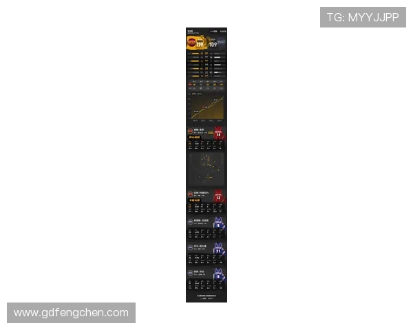 希罗无球跑位制造三分空位，较上季更稳定供给