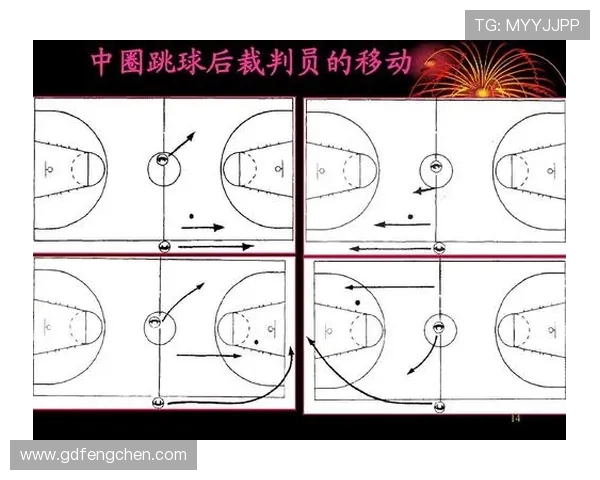 深入解析篮球防守位置规则如何界定合法站位的具体标准