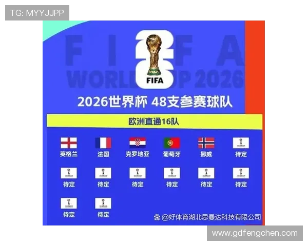 2026世界杯为什么设置第三晋级 2026世界杯为什么设置第三晋级