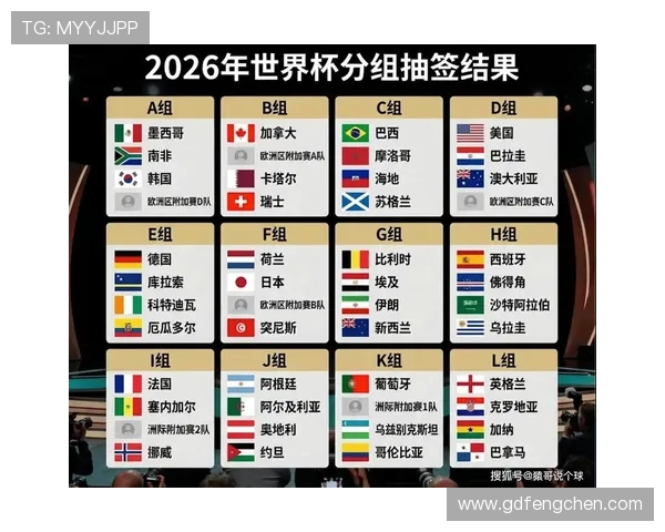 2026世界杯淘汰赛最新战报:四场32强战决定16强席位 2026世界杯淘汰赛最新战报:四场32强战决定16强席位